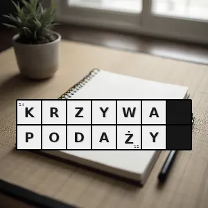 Hasło krzyżówkowe jedna z podstawowych krzywych używanych w mikroekonomii pokazująca dla danego dobra ile jego jednostek są skłonni wyprodukować producenci przy danej cenie - krzywa podaży – rozwiązanie, synonimy, podpowiedzi i definicje krzyżówkowe